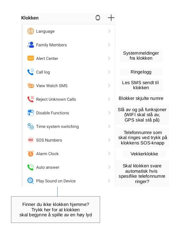 Manual side 2